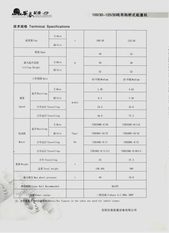 岳陽安泰起重設備有限公司