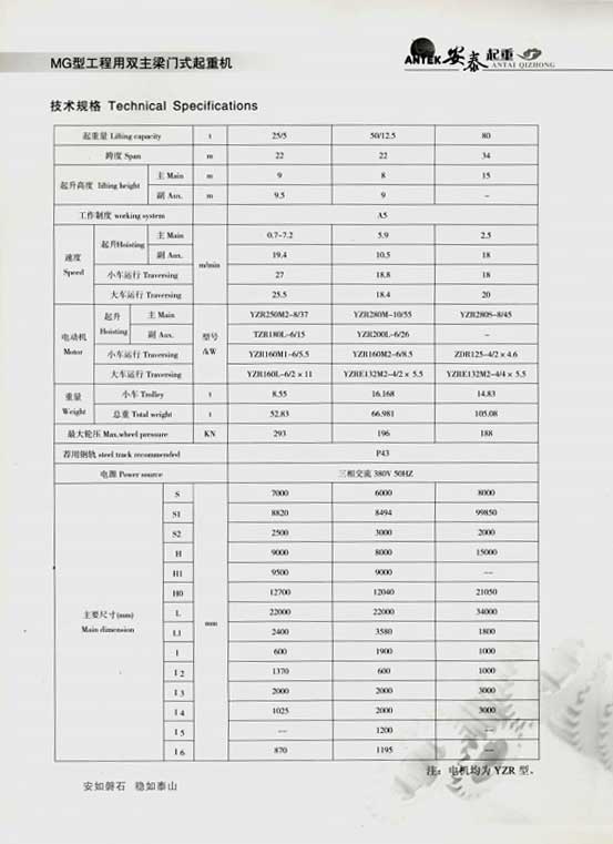 岳陽安泰起重設備有限公司